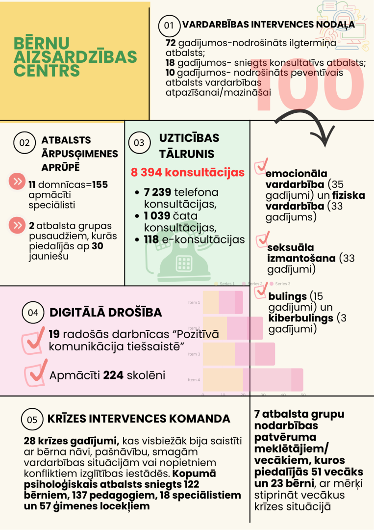 infografika